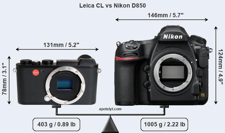 Size Leica CL vs Nikon D850
