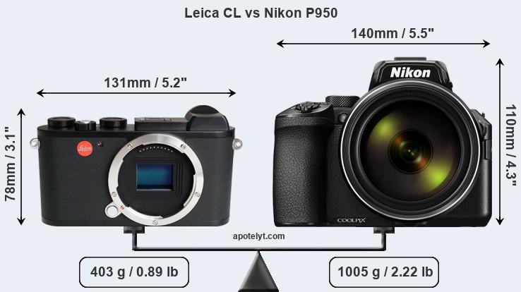 Size Leica CL vs Nikon P950