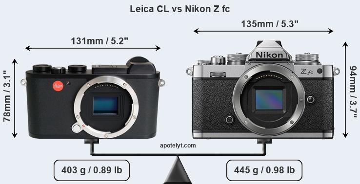 Size Leica CL vs Nikon Z fc