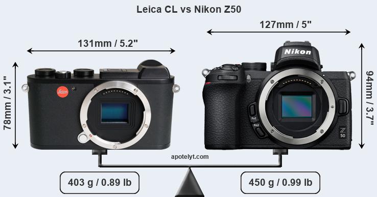 Size Leica CL vs Nikon Z50