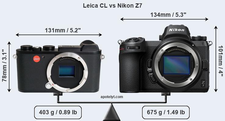 Size Leica CL vs Nikon Z7