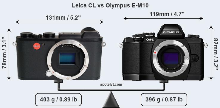 Size Leica CL vs Olympus E-M10