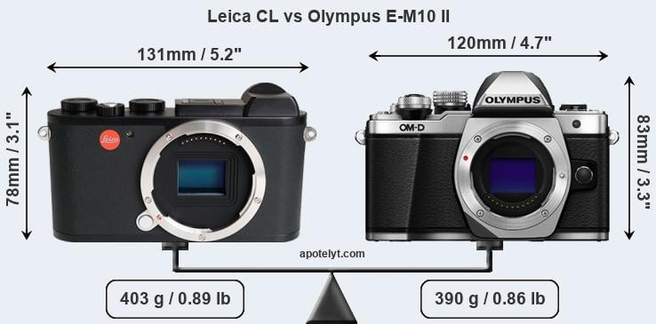 Size Leica CL vs Olympus E-M10 II