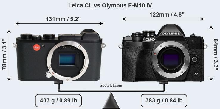 Size Leica CL vs Olympus E-M10 IV