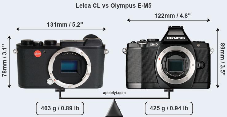 Size Leica CL vs Olympus E-M5