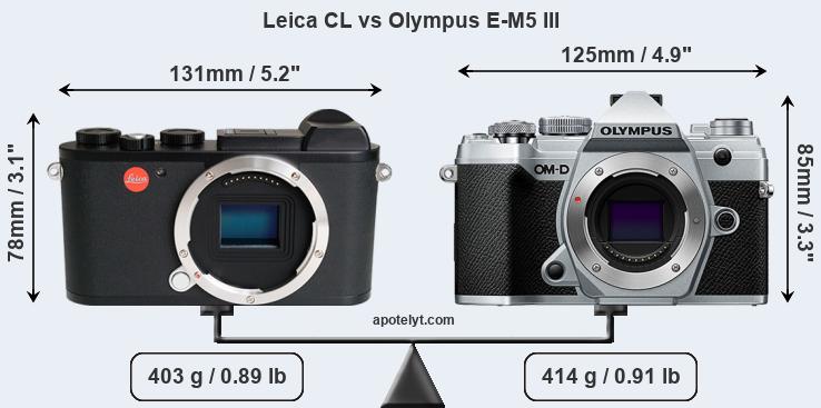 Size Leica CL vs Olympus E-M5 III