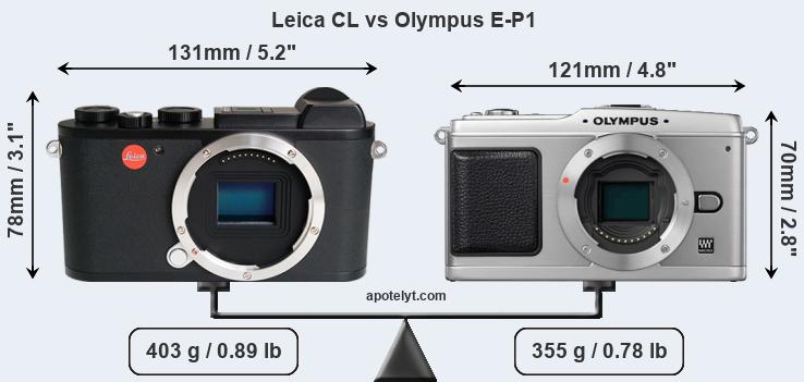 Size Leica CL vs Olympus E-P1