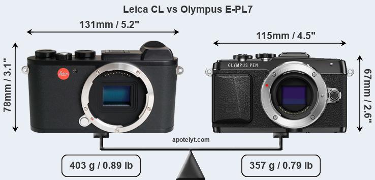Size Leica CL vs Olympus E-PL7