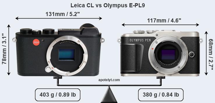Size Leica CL vs Olympus E-PL9