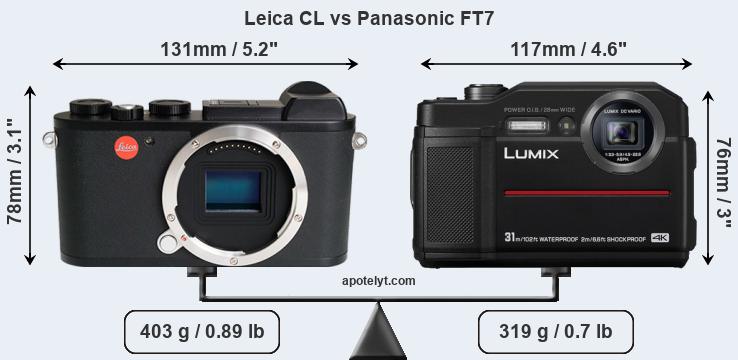 Size Leica CL vs Panasonic FT7