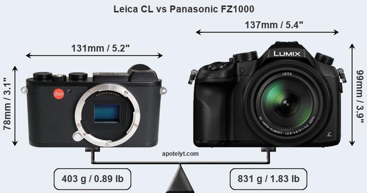 Size Leica CL vs Panasonic FZ1000