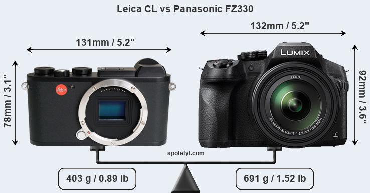 Size Leica CL vs Panasonic FZ330