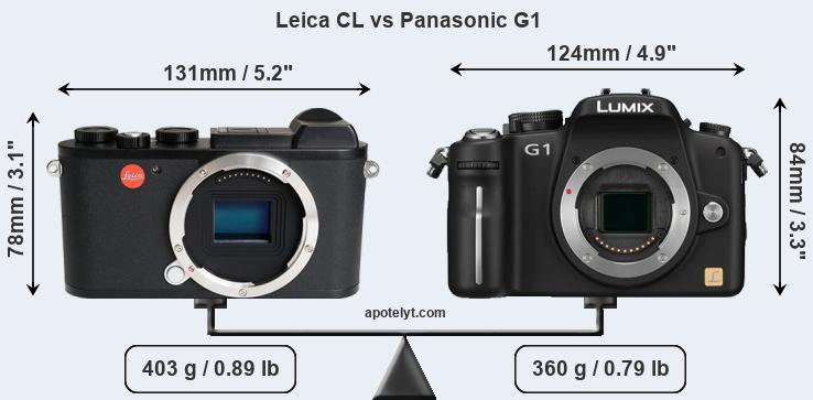 Size Leica CL vs Panasonic G1