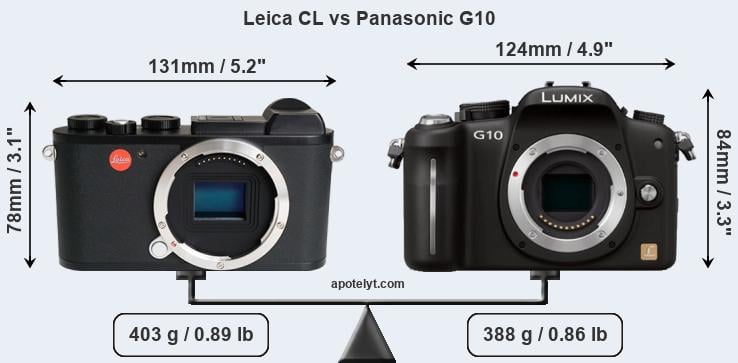 Size Leica CL vs Panasonic G10