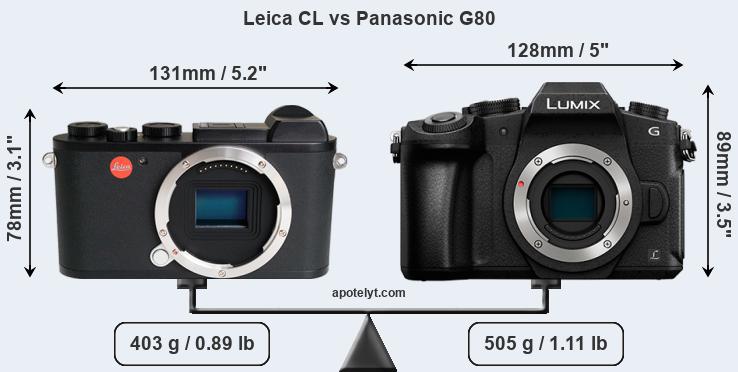 Size Leica CL vs Panasonic G80