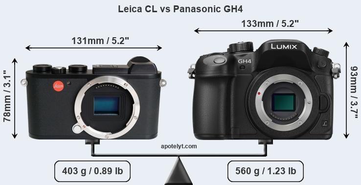 Size Leica CL vs Panasonic GH4