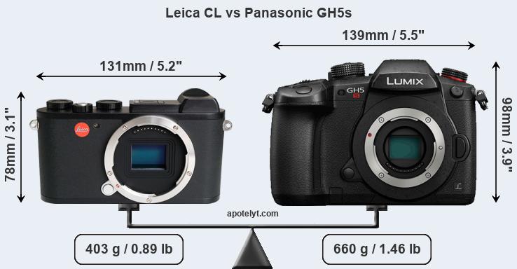 Size Leica CL vs Panasonic GH5s