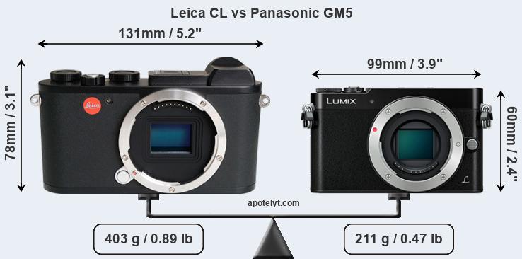 Size Leica CL vs Panasonic GM5