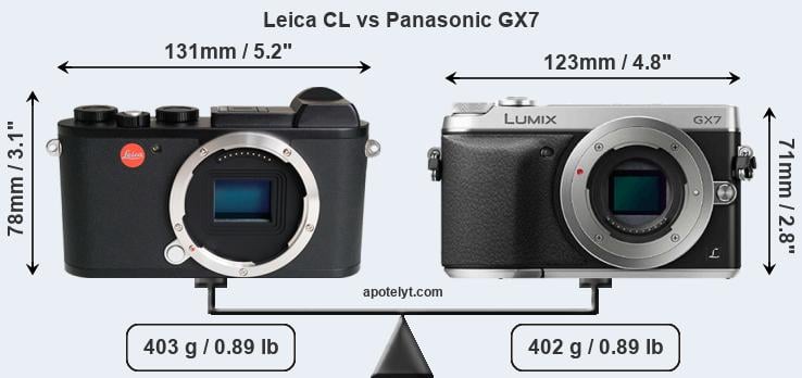 Size Leica CL vs Panasonic GX7