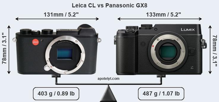 Size Leica CL vs Panasonic GX8