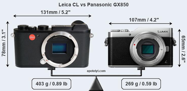 Size Leica CL vs Panasonic GX850