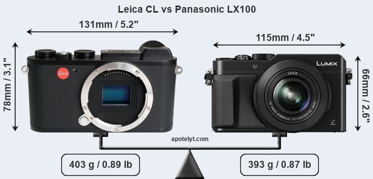 Size Leica CL vs Panasonic LX100