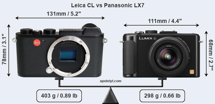 Size Leica CL vs Panasonic LX7