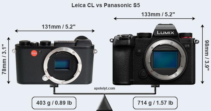 Size Leica CL vs Panasonic S5