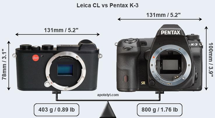 Size Leica CL vs Pentax K-3