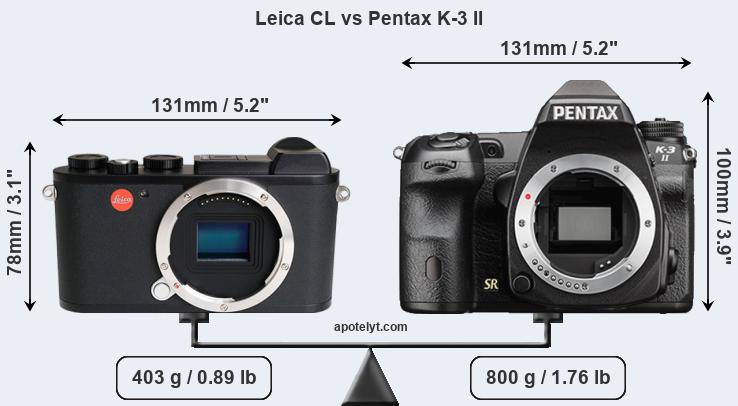 Size Leica CL vs Pentax K-3 II
