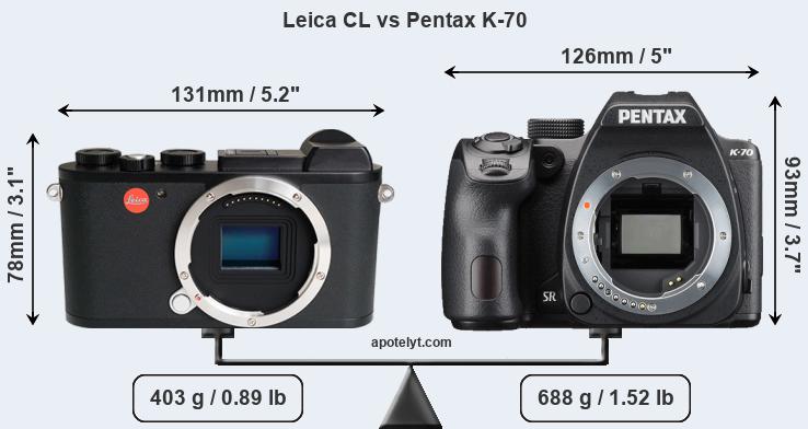 Size Leica CL vs Pentax K-70