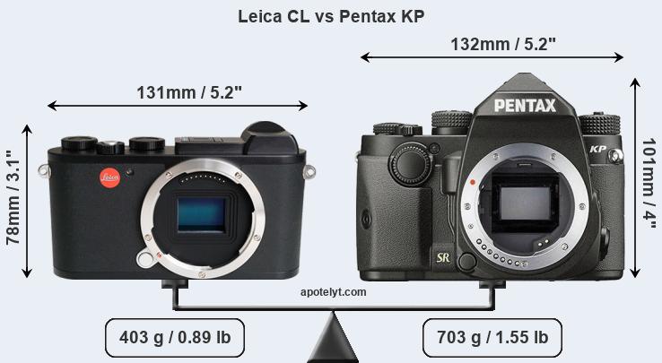 Size Leica CL vs Pentax KP