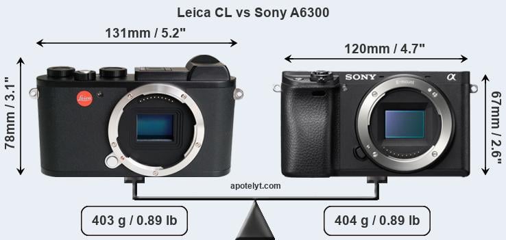 Size Leica CL vs Sony A6300
