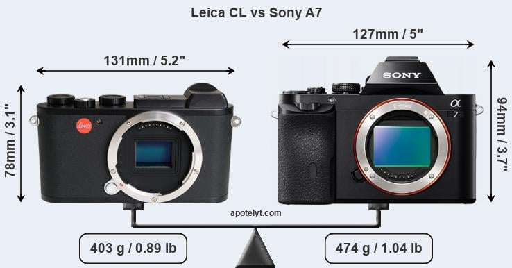 Size Leica CL vs Sony A7