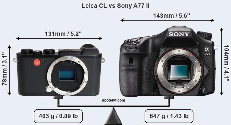 Size Leica CL vs Sony A77 II