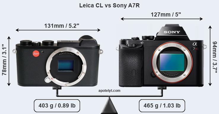 Size Leica CL vs Sony A7R