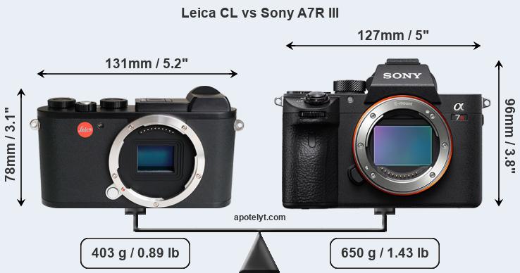 Size Leica CL vs Sony A7R III