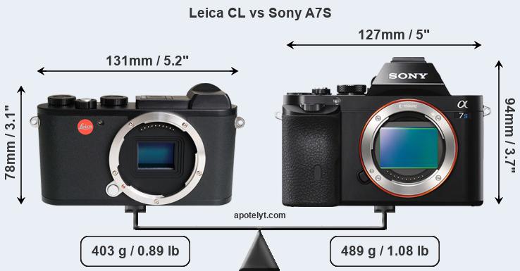 Size Leica CL vs Sony A7S