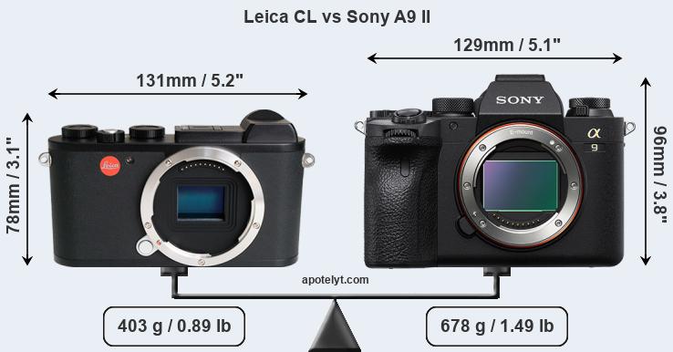 Size Leica CL vs Sony A9 II