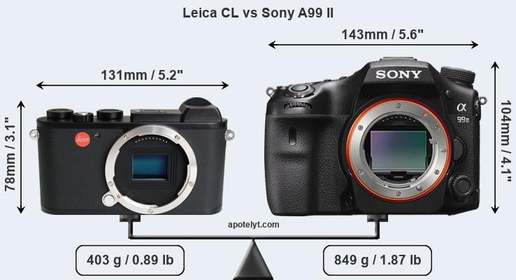 Size Leica CL vs Sony A99 II