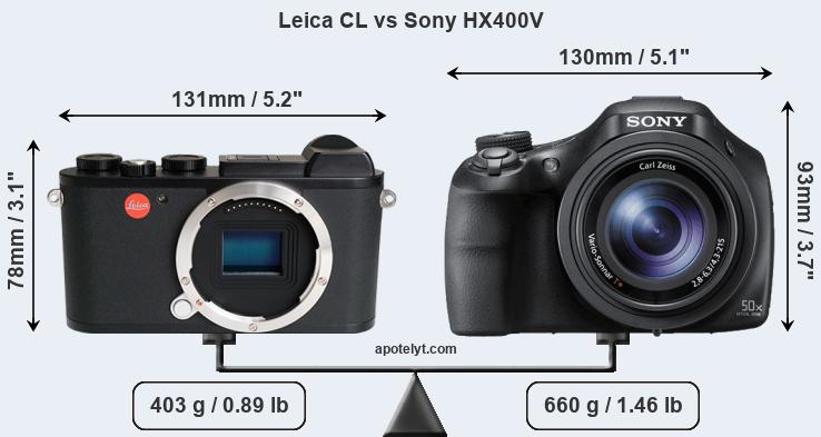 Size Leica CL vs Sony HX400V