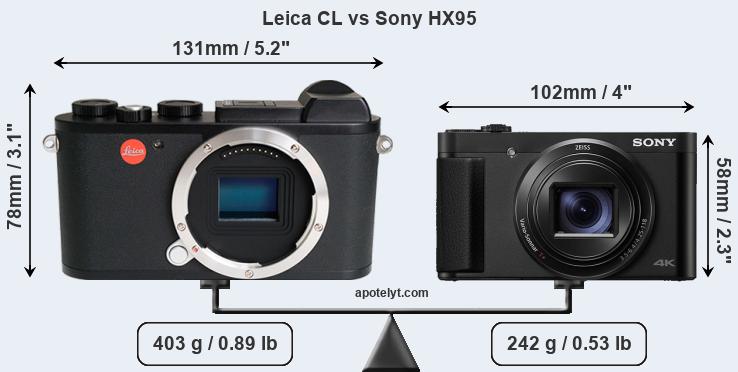 Size Leica CL vs Sony HX95