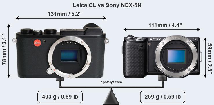 Size Leica CL vs Sony NEX-5N