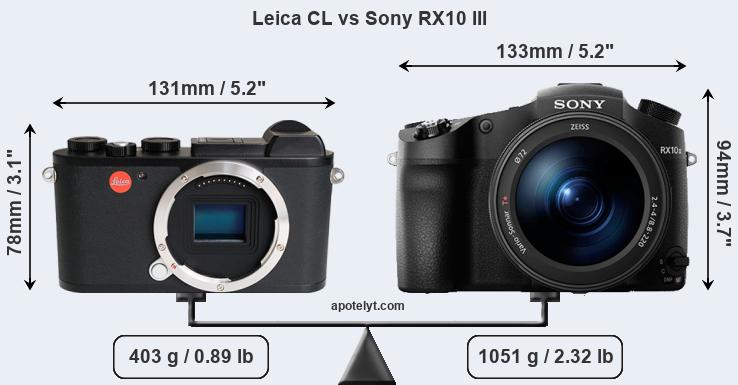 Size Leica CL vs Sony RX10 III