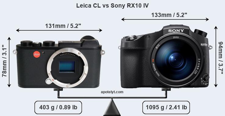 Size Leica CL vs Sony RX10 IV