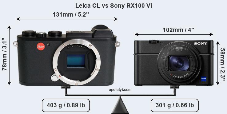 Size Leica CL vs Sony RX100 VI