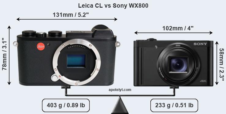 Size Leica CL vs Sony WX800