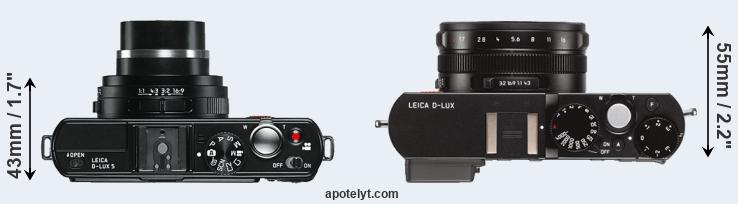 Pakistan Boomgaard Laboratorium Leica D-LUX 5 vs Leica D-LUX Typ 109 Comparison Review