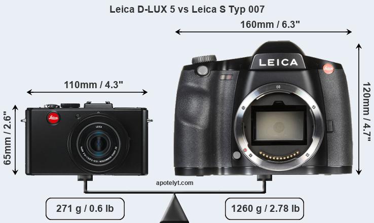 Size Leica D-LUX 5 vs Leica S Typ 007