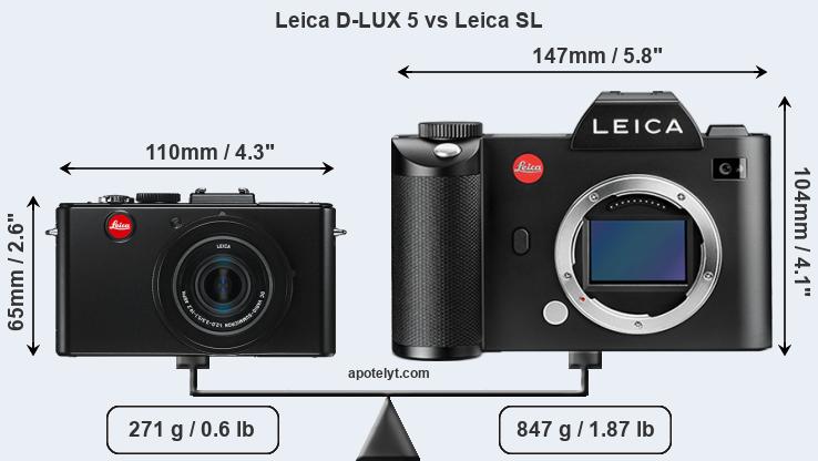 Size Leica D-LUX 5 vs Leica SL